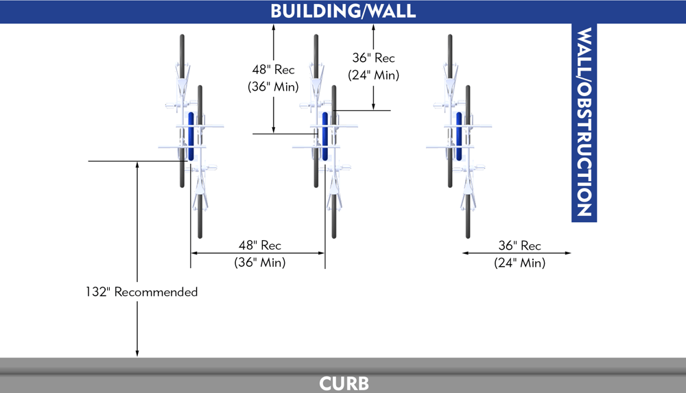 Bike Parking Dimensions Racks Perpendicular to Curb Curb Walkway Layout