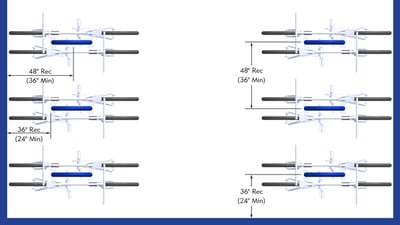 Indoor Bike Storage | How to Affordably Park Multiple Bicycles