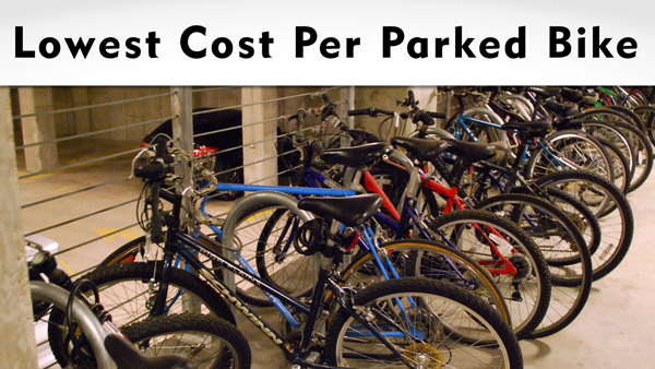 Lowest-Cost-Per-Parked-Bike